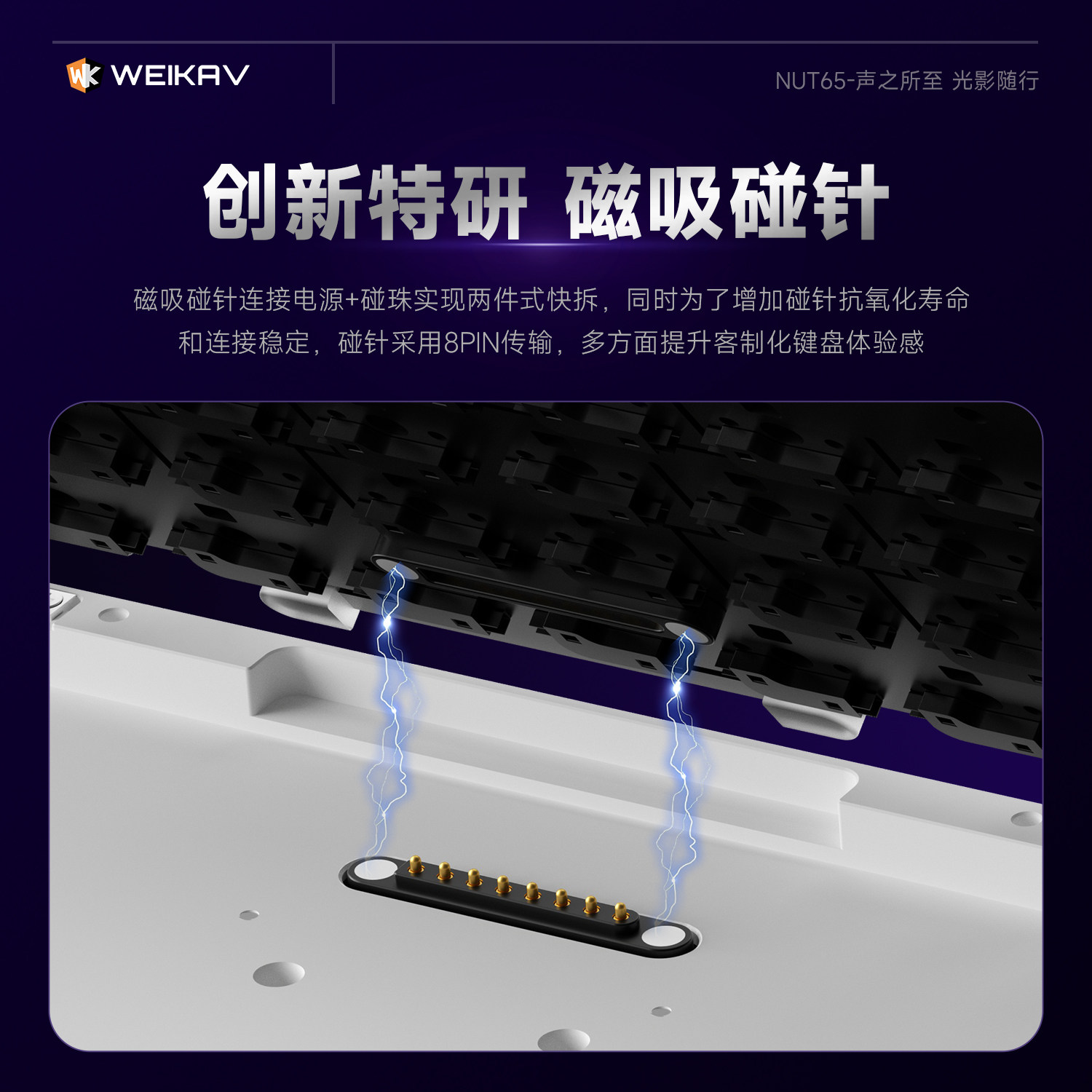 Nouveau clavier mécanique en a - Gaming Keyboard Wireless avis et prix