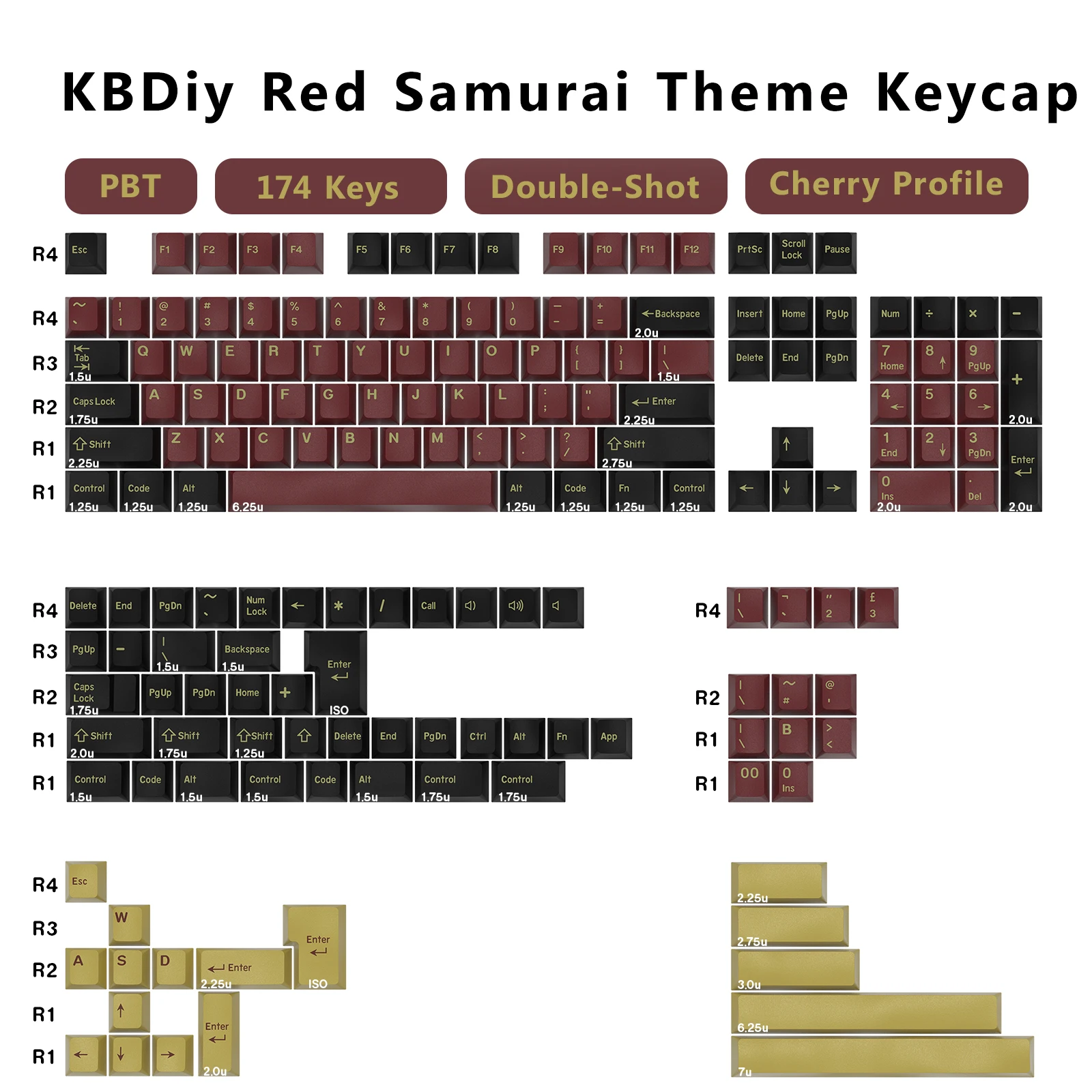 KBDiy GMK Keycap Double Shot C - Gaming Keyboard Number Pad avis et prix