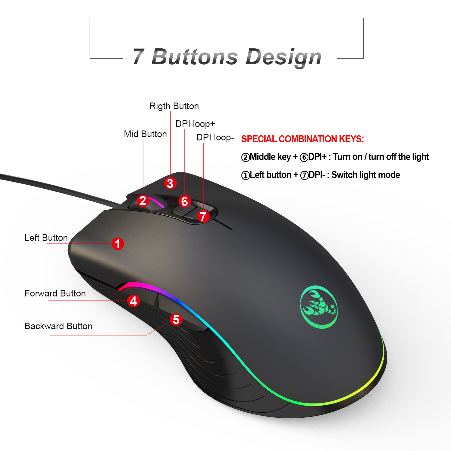 Clavier et Souris Gamer – Comb - Gaming Keyboard Mouse Combo avis et prix