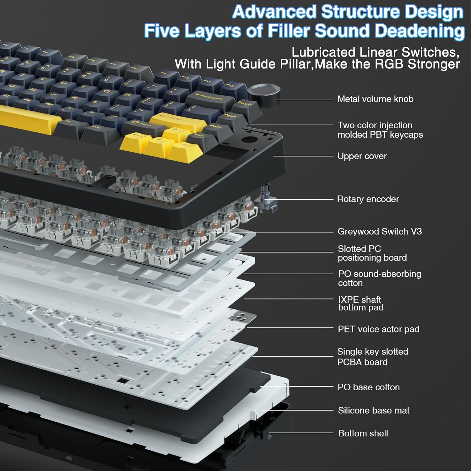 Clavier mécanique Aula F75, to - Gaming Keyboard Number Pad avis et prix