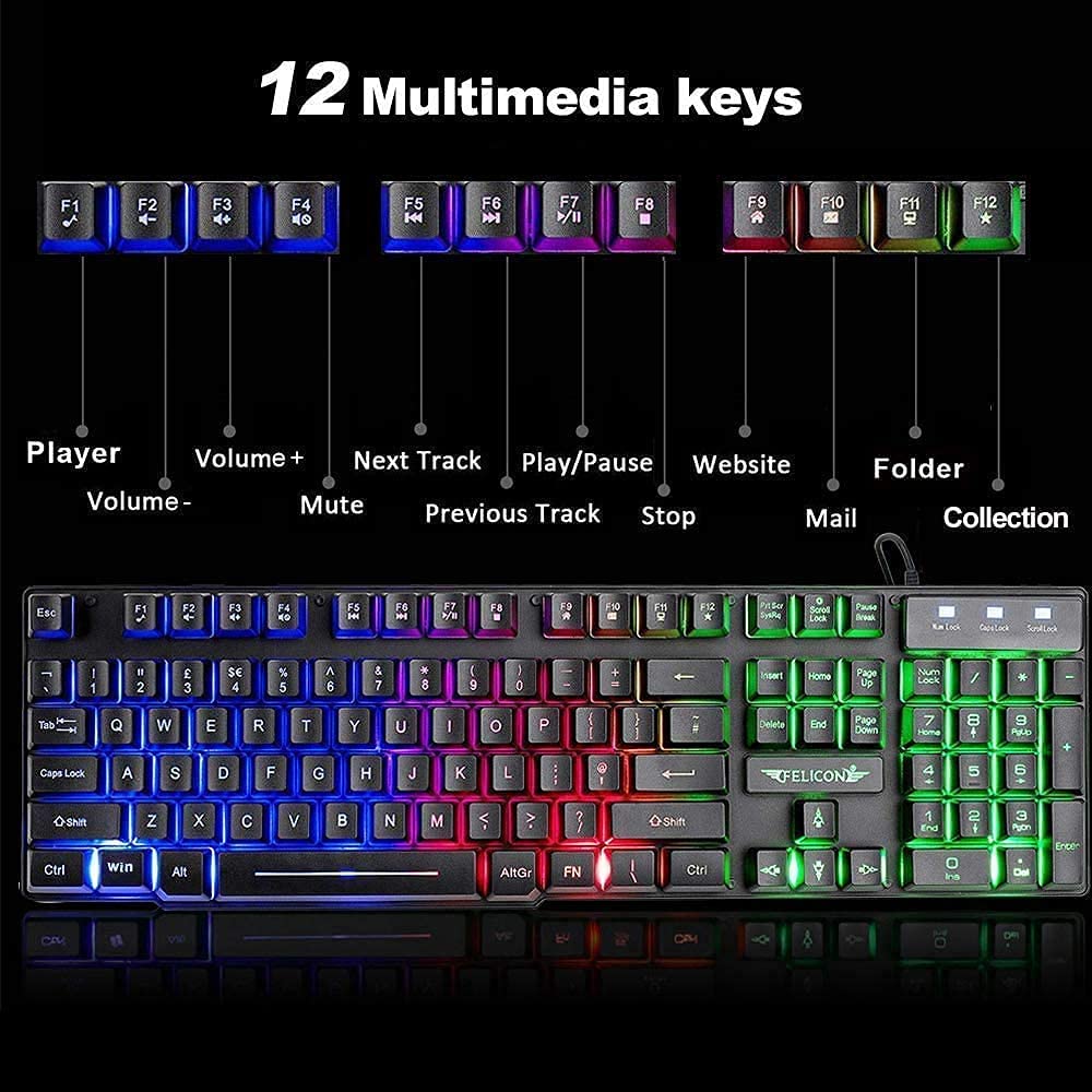 MAMBASNAKE X ZIYOULANG T11 UK  - Gaming Keyboard Mouse And Headset Combo avis et prix